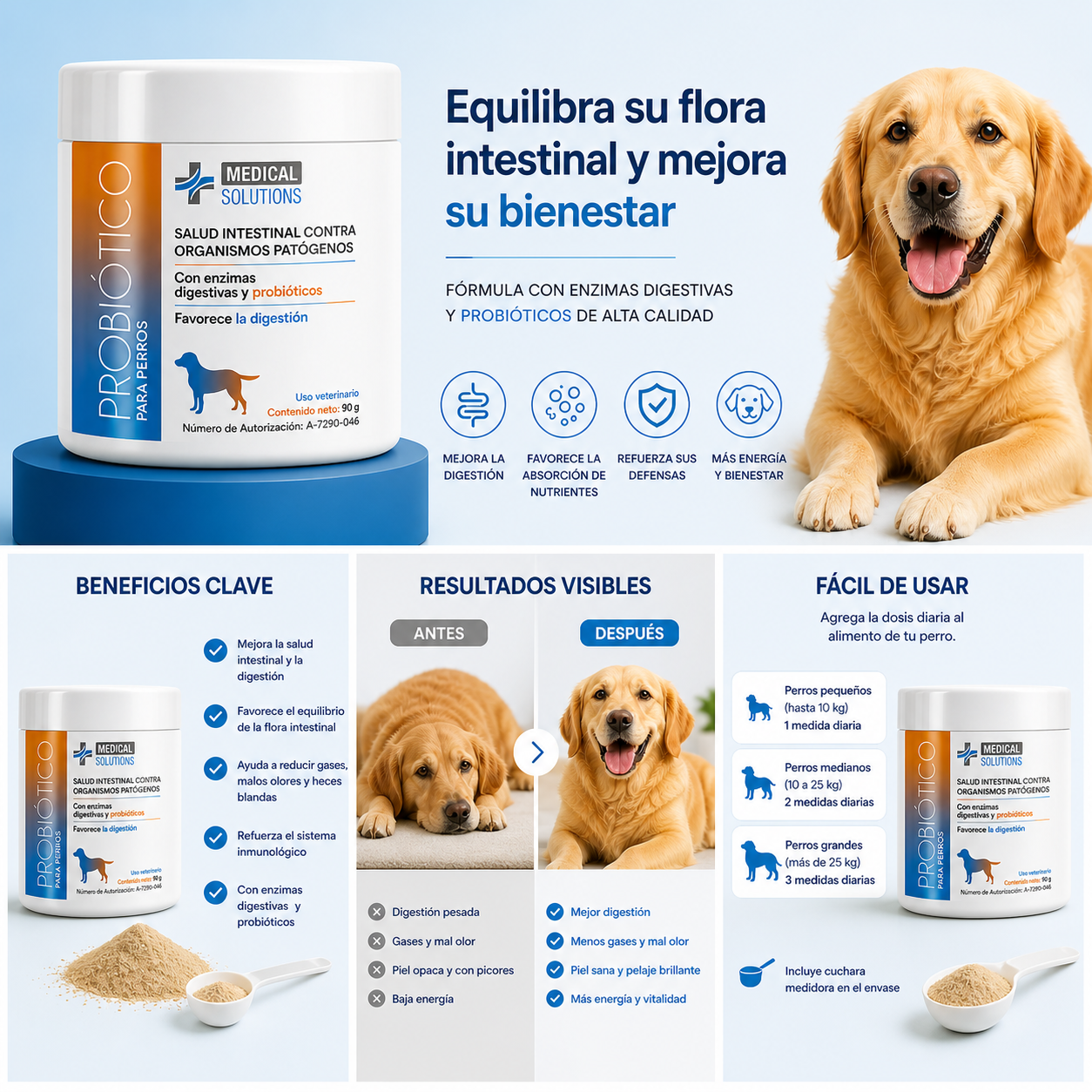 Probiótico para Perros — Salud Intestinal y Digestión Saludable